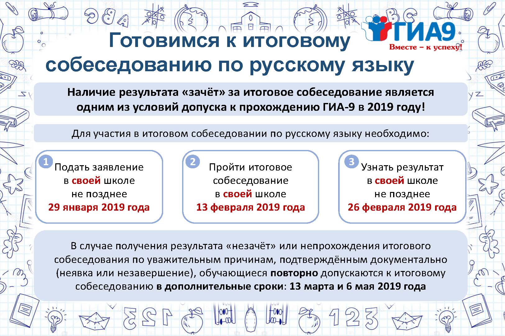 Подготовка к ГВЭ 2019 — расписание экзаменов, изменения Подготовка к ГВЭ 2019 — расписание экзаменов, изменения